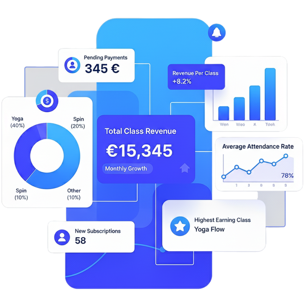 Revenue tracking illustration
